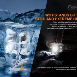 Fenix HP25R V2.0 1600 Lumens LED Headlamp