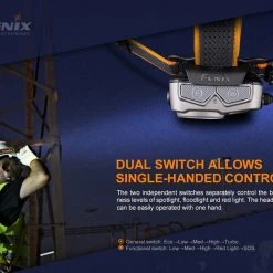 Fenix HP25R V2.0 1600 Lumens LED Headlamp