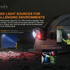 Fenix HP25R V2.0 1600 Lumens LED Headlamp
