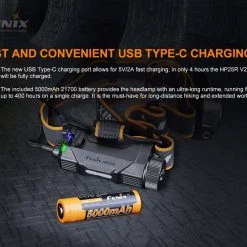 Fenix HP25R V2.0 1600 Lumens LED Headlamp