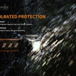 Fenix HL18RW Rechargeable Headlamp