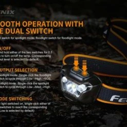 Fenix HL18RW Rechargeable Headlamp