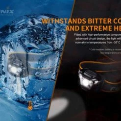 Fenix HL18RW Rechargeable Headlamp