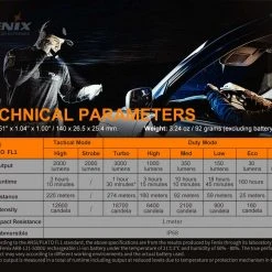 FENIX PD36 TAC TACTICAL FLASHLIGHT