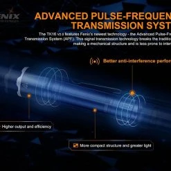 Fenix TK16 V2.0 Tactical Flashlight - 3100 Lumens