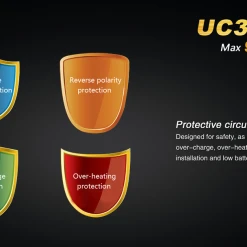 Fenix-UC35 1000 Lumins 17 Fenix-UC35 1000 Lumins